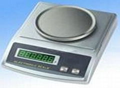 Electronic Balance