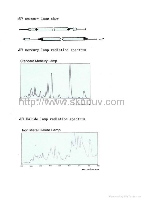 high pressure resistent UV tube Osram UV lamp 2