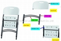 plastic blow mould folding chair 5