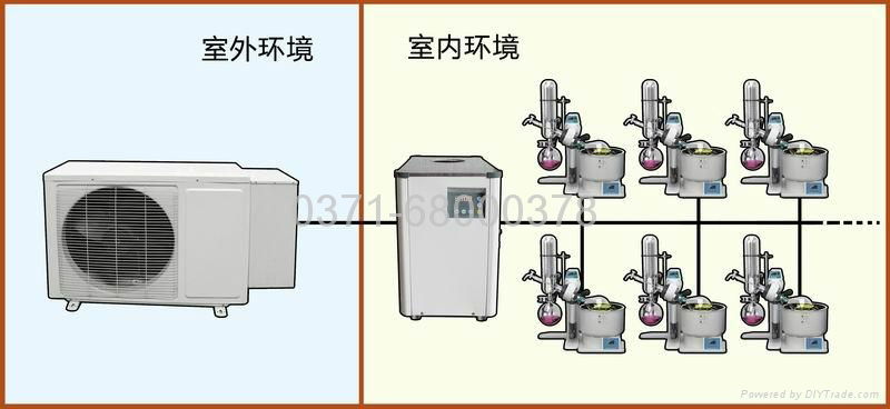 分体式冷却设备