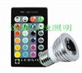 4W LED Spotlight 3