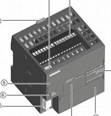 SAMRT PLC 