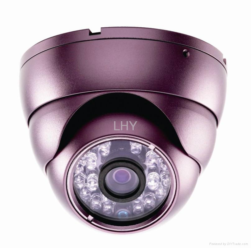 Dome Cameras