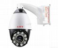 IP High Speed Dome Camera 1