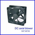 HT-12025 DC axial blower 1