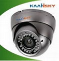 CCTV Cameras