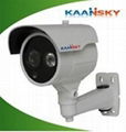 CCTV Cameras