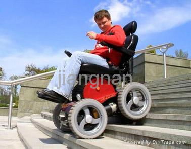 manual wheelchairs