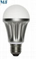 Cree Global LED Bulb 1