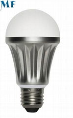 Cree Global LED Bulb