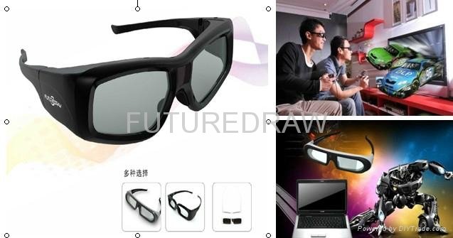 active shutter 3D glasses for PC