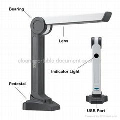 portable document scanner, digital document camera