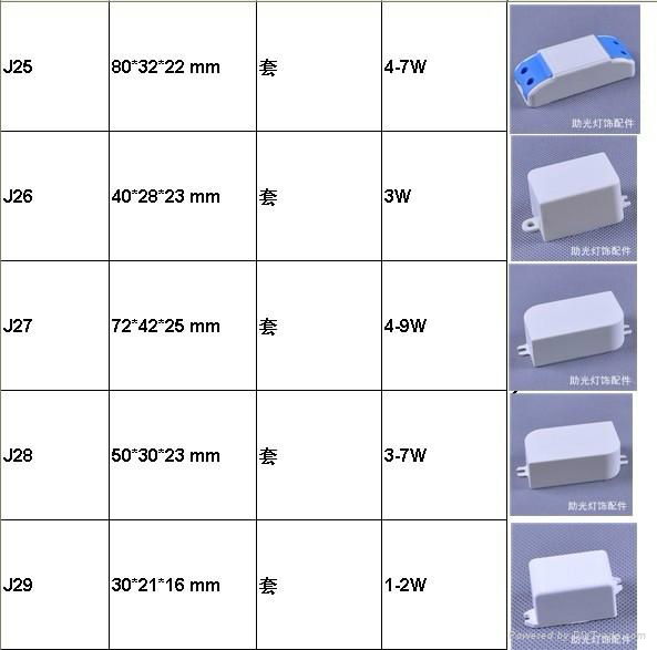 LED電源外殼 白色 40X28X23 3