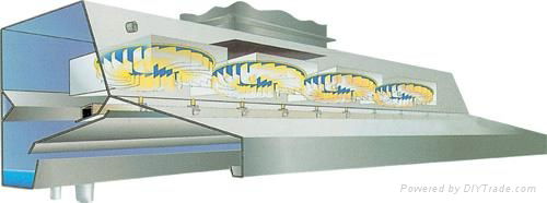 Stainless steel soot filter 3