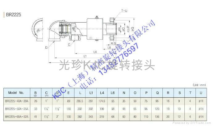 KJC rotary joints KR2000 series 5