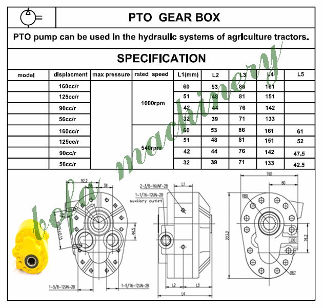 hydraulic component for agricultural implements