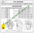 hydraulic component for agricultural implements