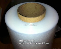 Supply Machine Stretch Film for Pallet Package