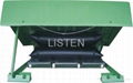 power bag dock leveler