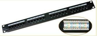 PATCH PANEL 2