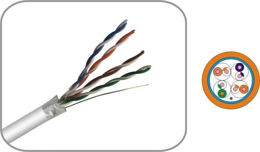 LAN Cable, UTP CAT6 Cable, Indoor 