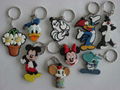 PVC KEYCHAINS 2