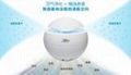 Air Purifiers 2