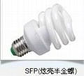 energy saving lamps 2