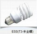 energy saving lamps 3