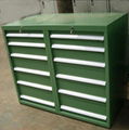 Steel tool cabinet