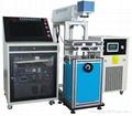 YAG Laser Marking Machine Manufacturer 1