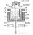 Schematic diagram of spray forming 