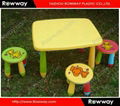 Kindergarten furniture, school chair,school table 4