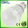 LED bulb light 2