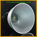 20-120W LED Bay Light DR-GK415 5
