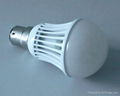 G10 18w led bulb  1