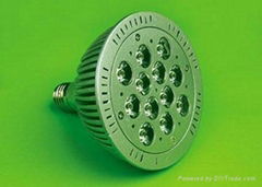 E27 18w led spotlight