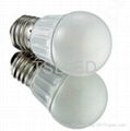 sell  hot bule lights