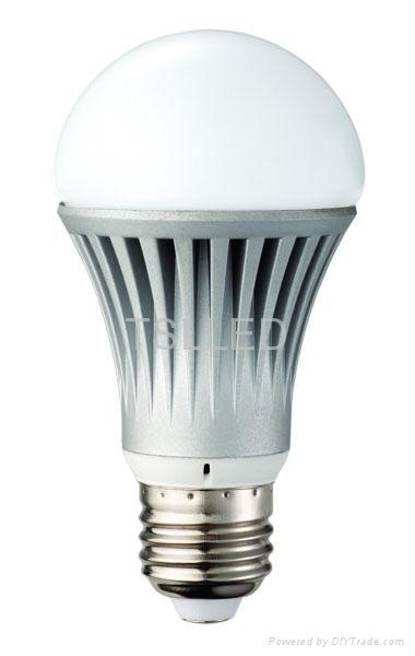 LED bule light