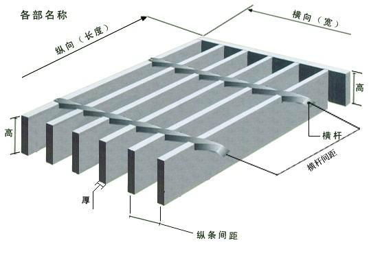 galvanized heavy duty steel bar  grating 3