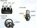 電玩城必備真4d超動感賽車模擬器 2