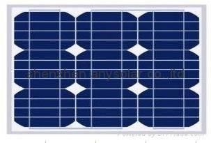 solar panels HNT10W-P