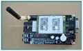嵌入式GSM調製解調器