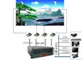 全彩LED视频图像控制器  1