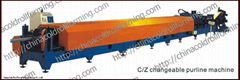 High Speed C/Z Automatic changeable purline roll forming machine