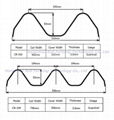 Highway Crash Barrier Roll Forming Machine 5