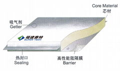 建築用真空絕熱板