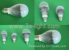 led bulb