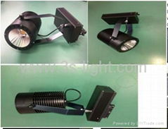 led spotlight