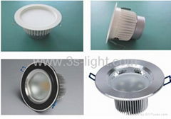 led downlight